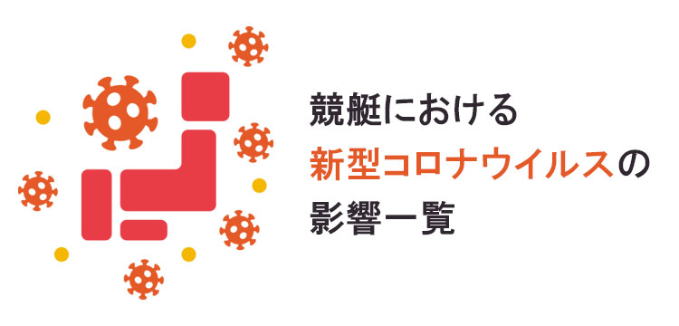 競艇(ボートレース)における新型コロナウイルスの影響一覧